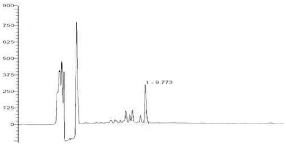 A kind of bacillus licheniformis gene shuffling strain and application of high-yield bacitracin a