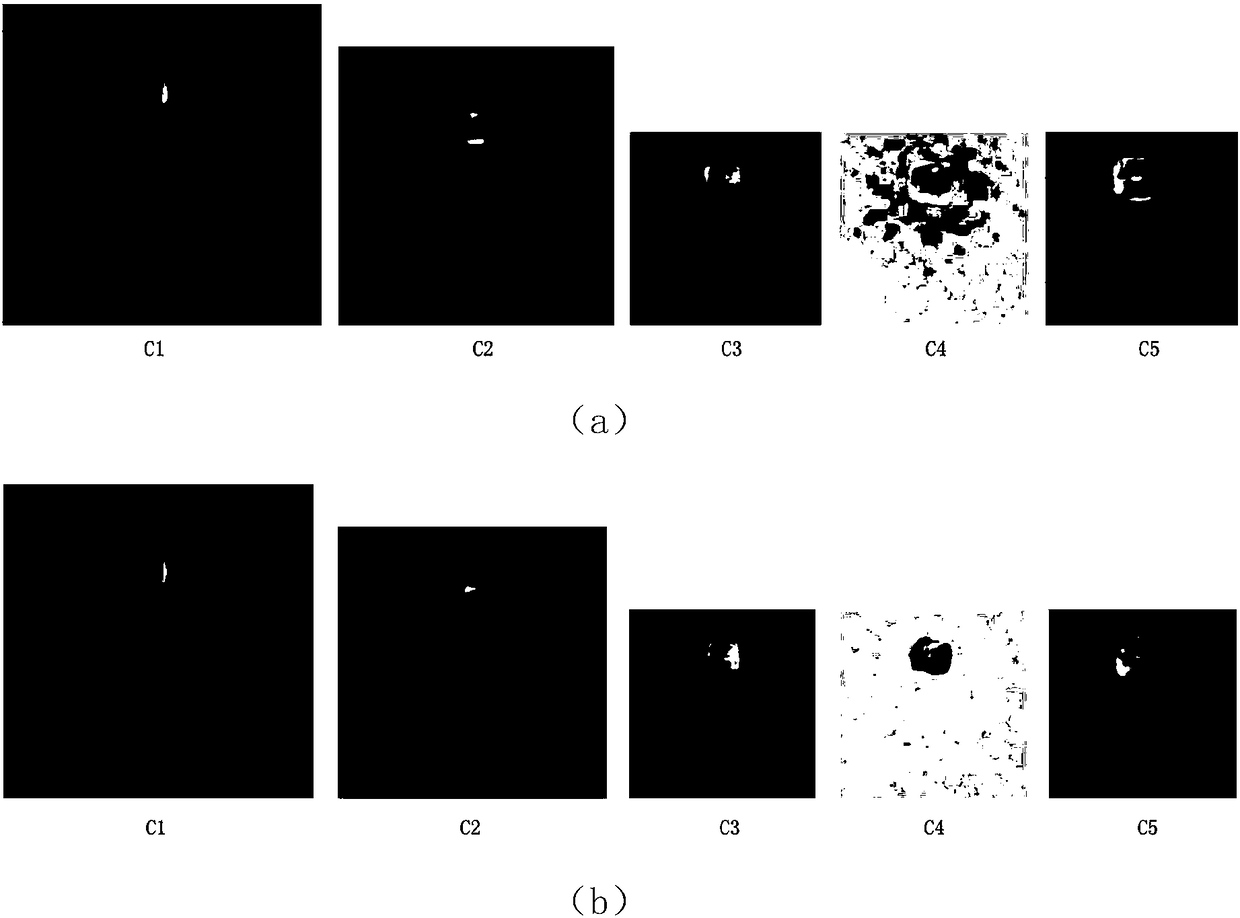 Paper defect classification method based on multi-scale morphology combined with convolutional neural network