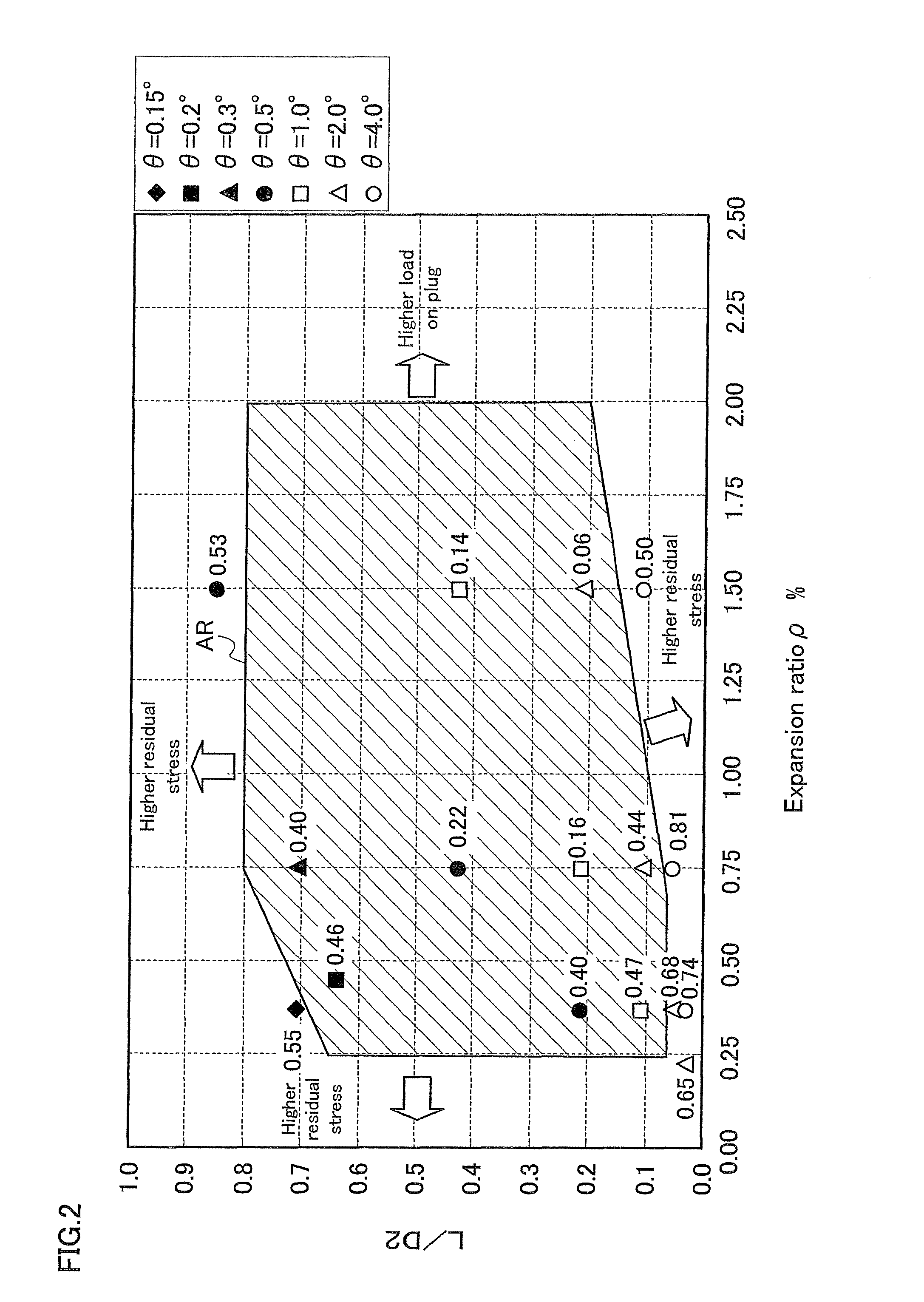 Plug for cold drawing and method for manufacturing of metal pipe