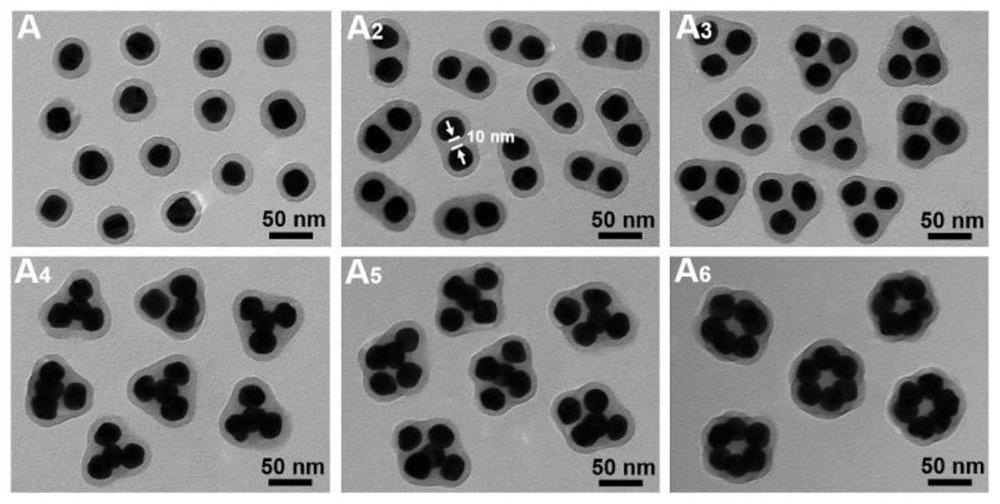 Nanoparticle colloid cluster and structure-controllable preparation method based on emulsion method