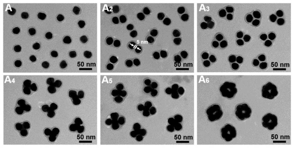 Nanoparticle colloid cluster and structure-controllable preparation method based on emulsion method