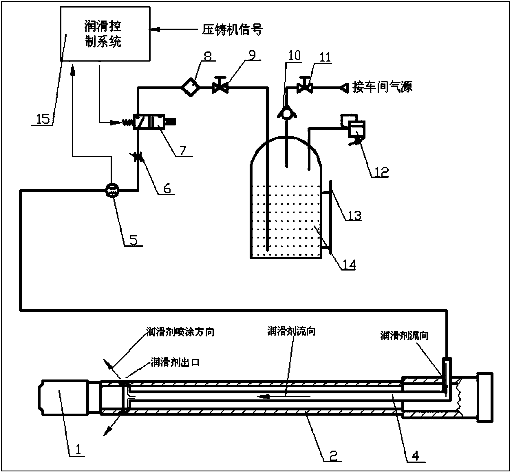 Pressure chamber lubrication method and device of die-casting machine