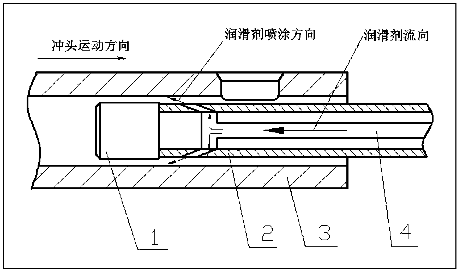 Pressure chamber lubrication method and device of die-casting machine