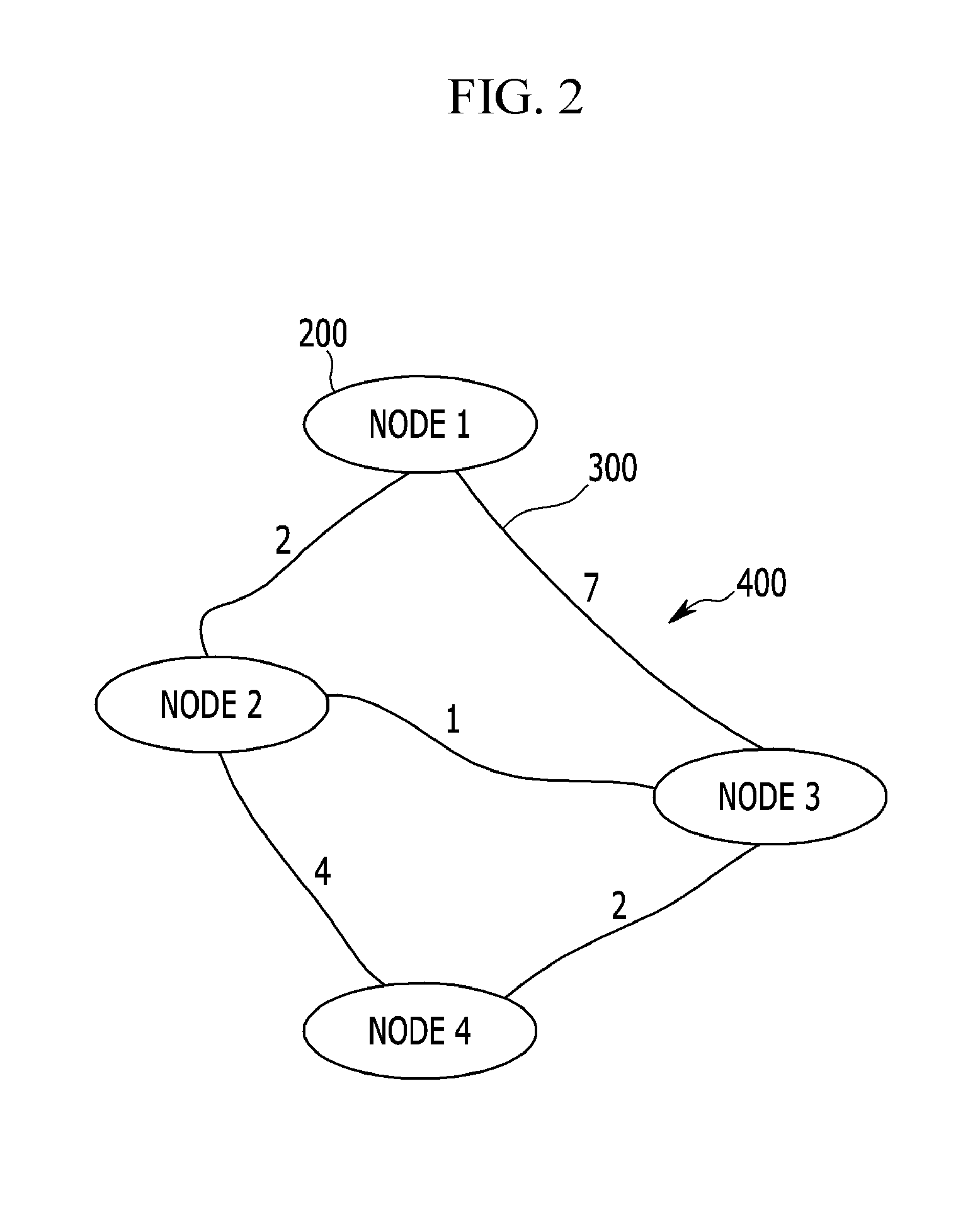 Knowledge index system and method of providing knowledge index