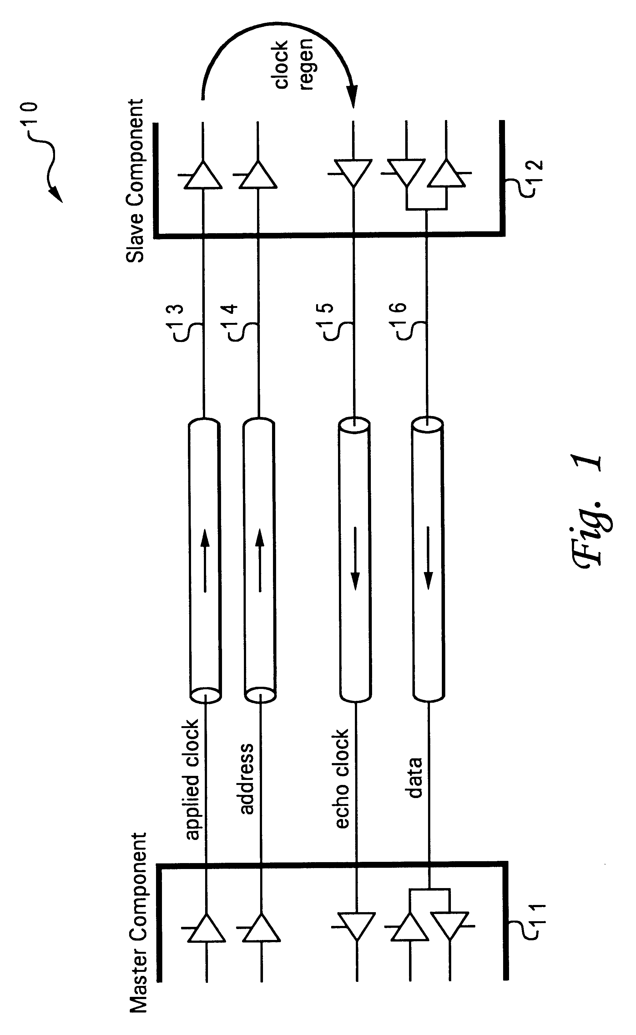 Method and system for verifying a source-synchronous communication interface of a device
