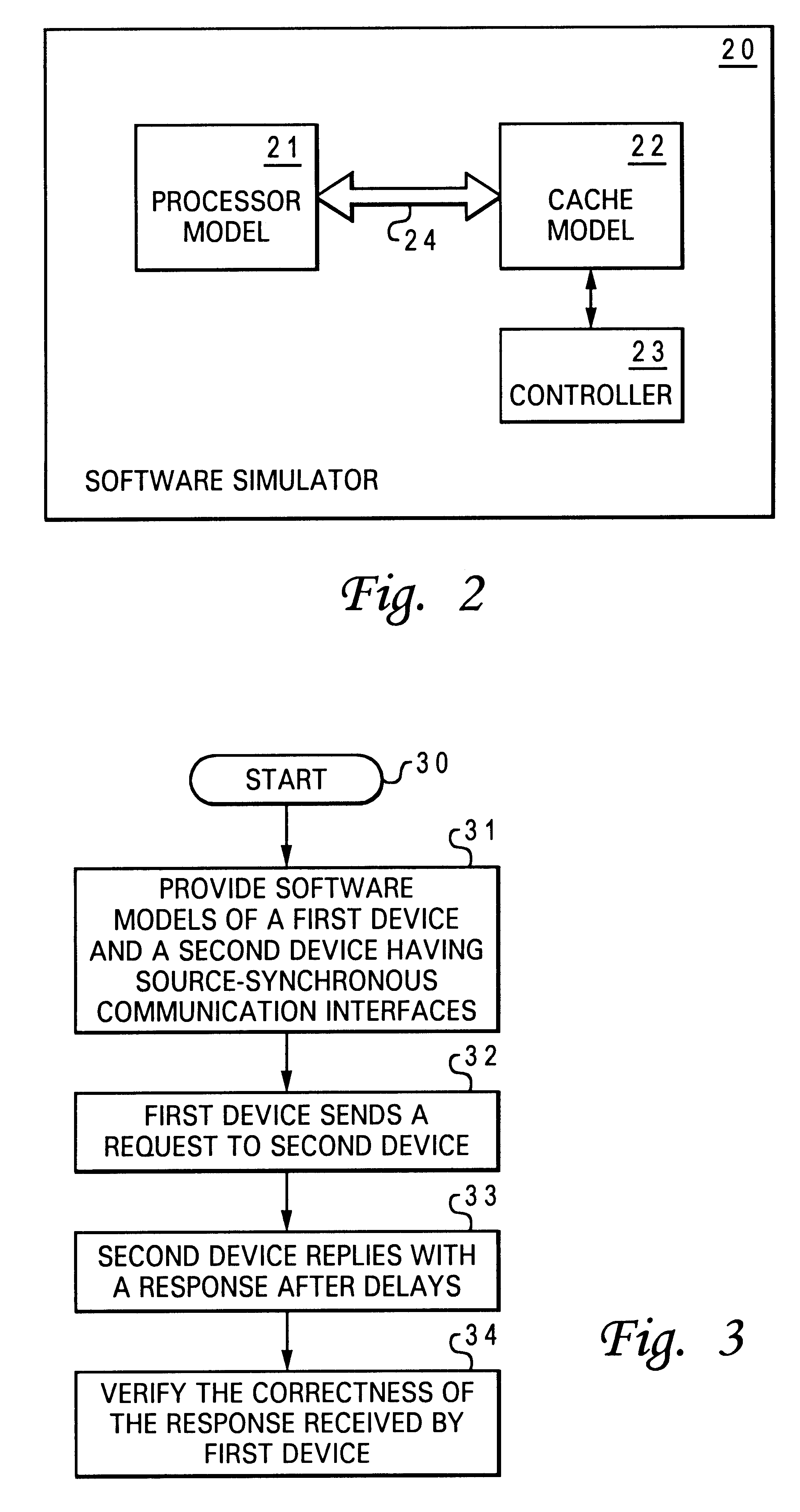 Method and system for verifying a source-synchronous communication interface of a device