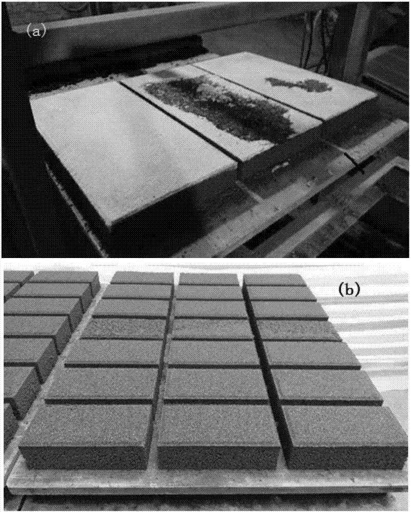 High doped blast furnace heavy slag composite sand-based water-permeable brick and high efficiency preparation method thereof