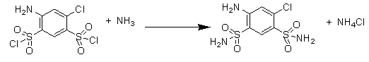 Preparation method of high-purity fine sulfanilamide