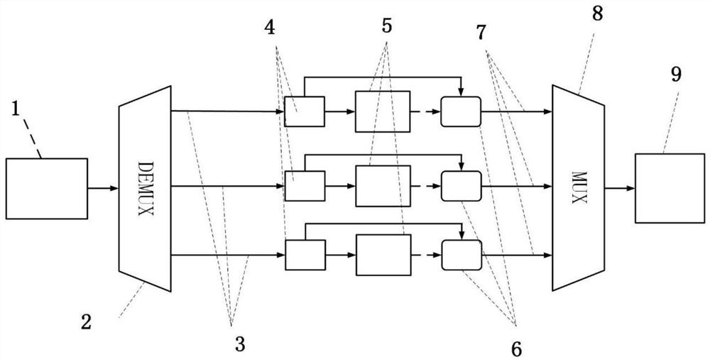 A system and method for multi-point multi-gas photoacoustic spectroscopy detection based on all-optical network