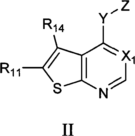 Aminopyrimidine inhibitors of histamine receptors for the treatment of disease