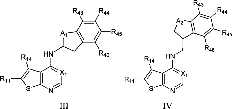 Aminopyrimidine inhibitors of histamine receptors for the treatment of disease