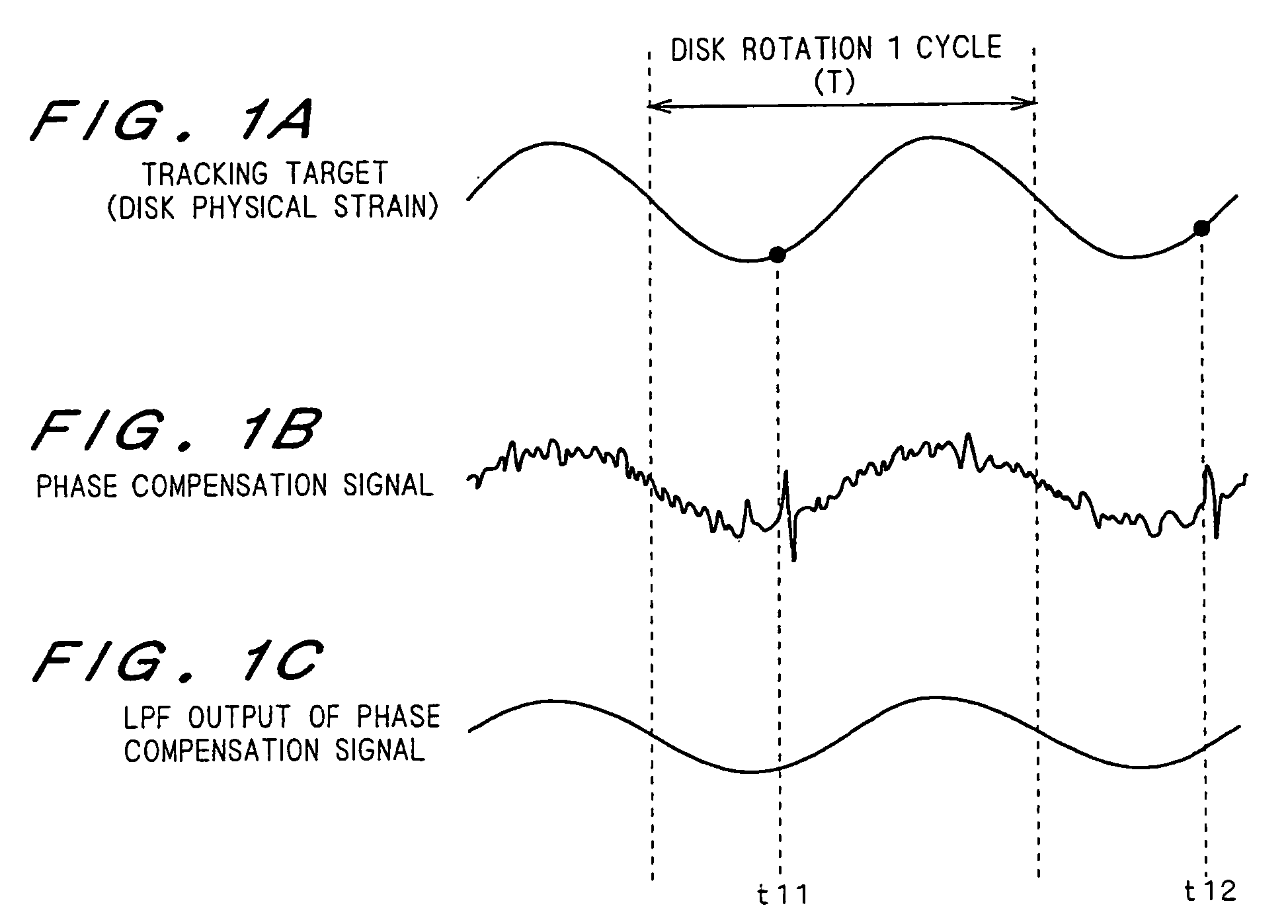 Optical disk device for data defect detection and use