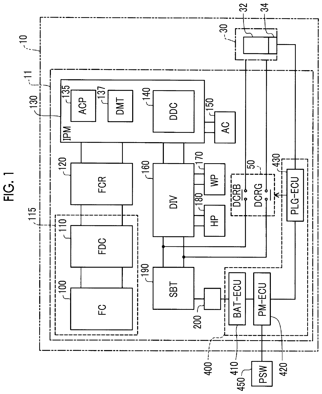 External power feed system and electric leak detection method therefor