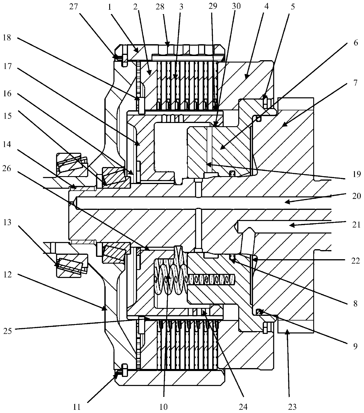 Clutch integrated structure and use method thereof