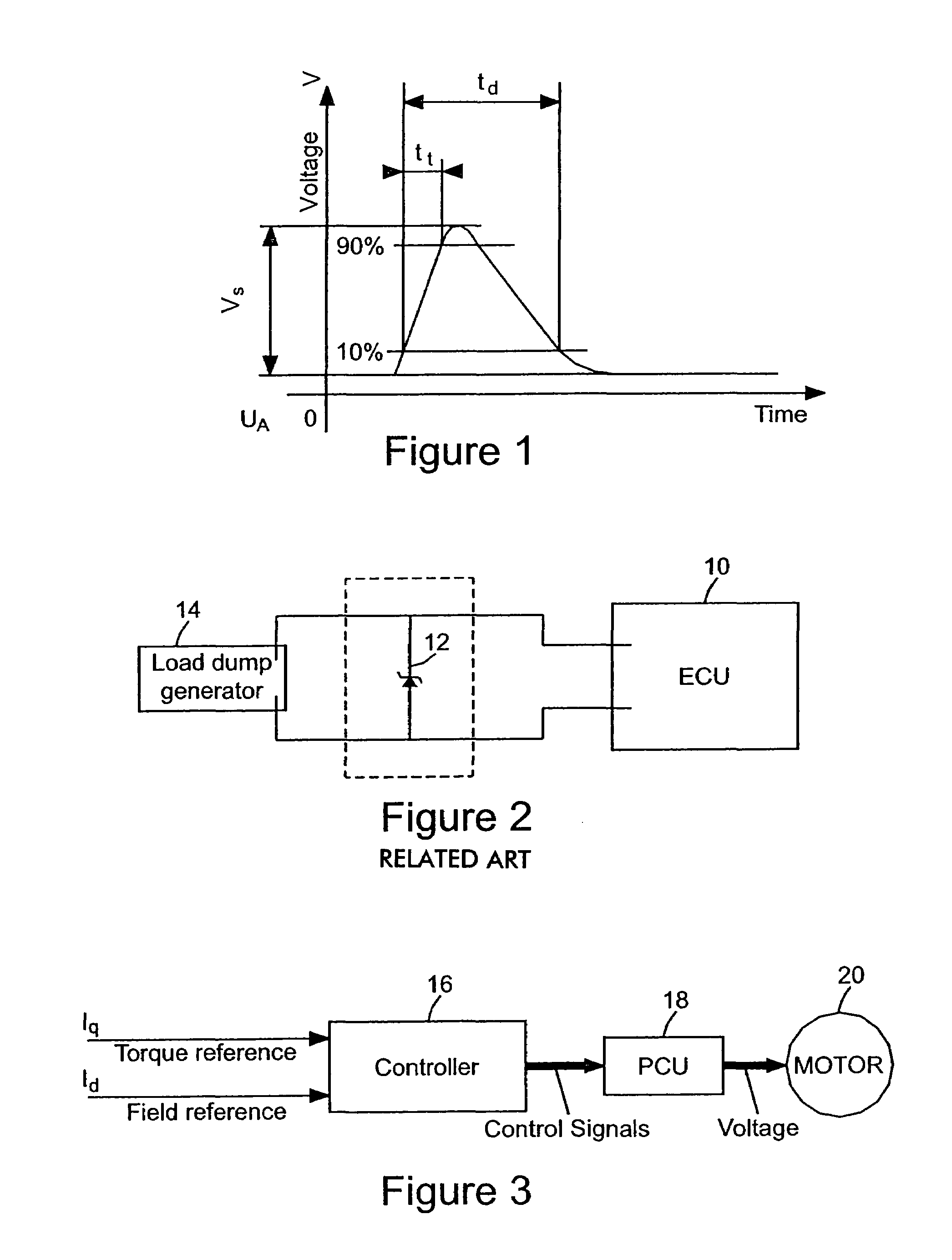 Method to project electronics from load dump