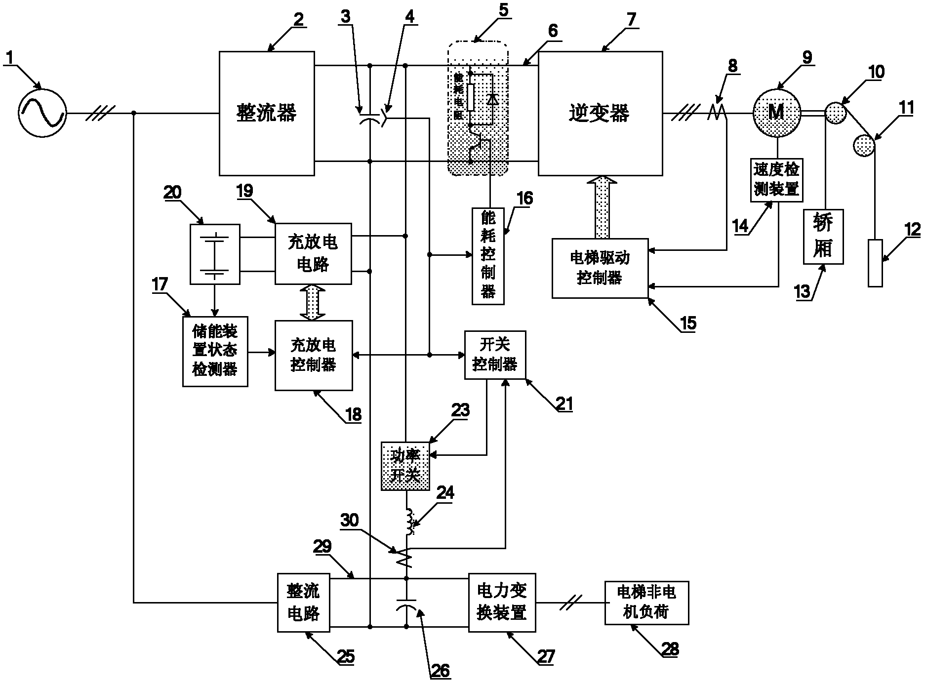 Elevator energy-saving system and control method thereof