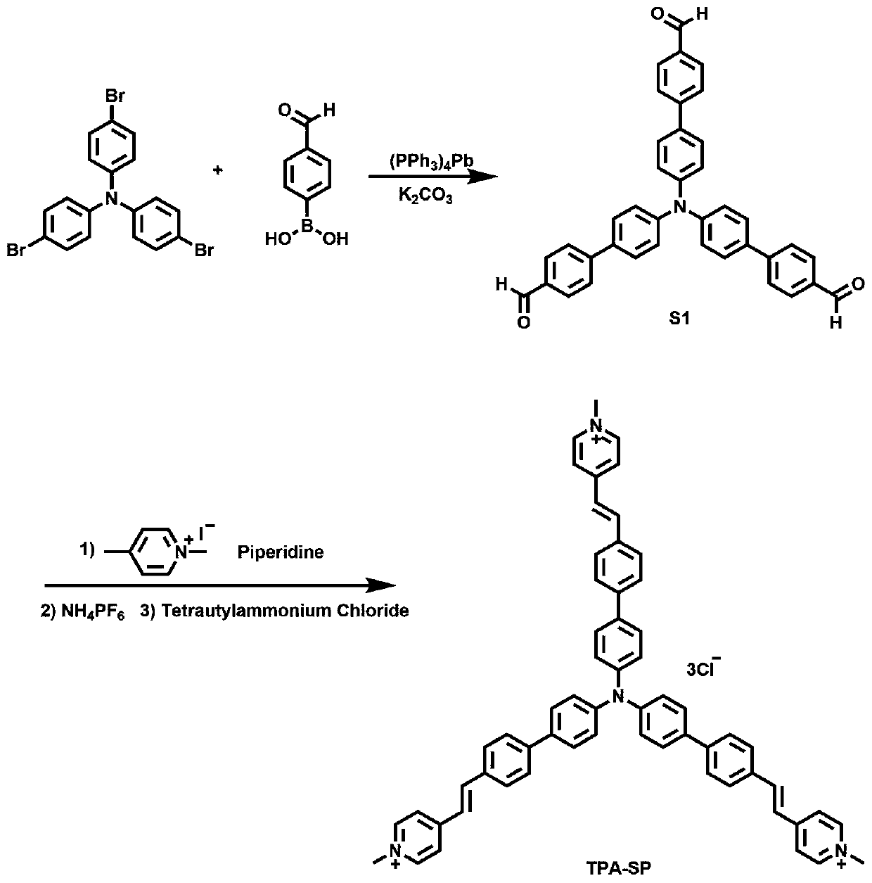 Polyrotaxane-shaped two-dimensional supermolecule nano-assembly system driven by photoreaction and preparation method and application of system