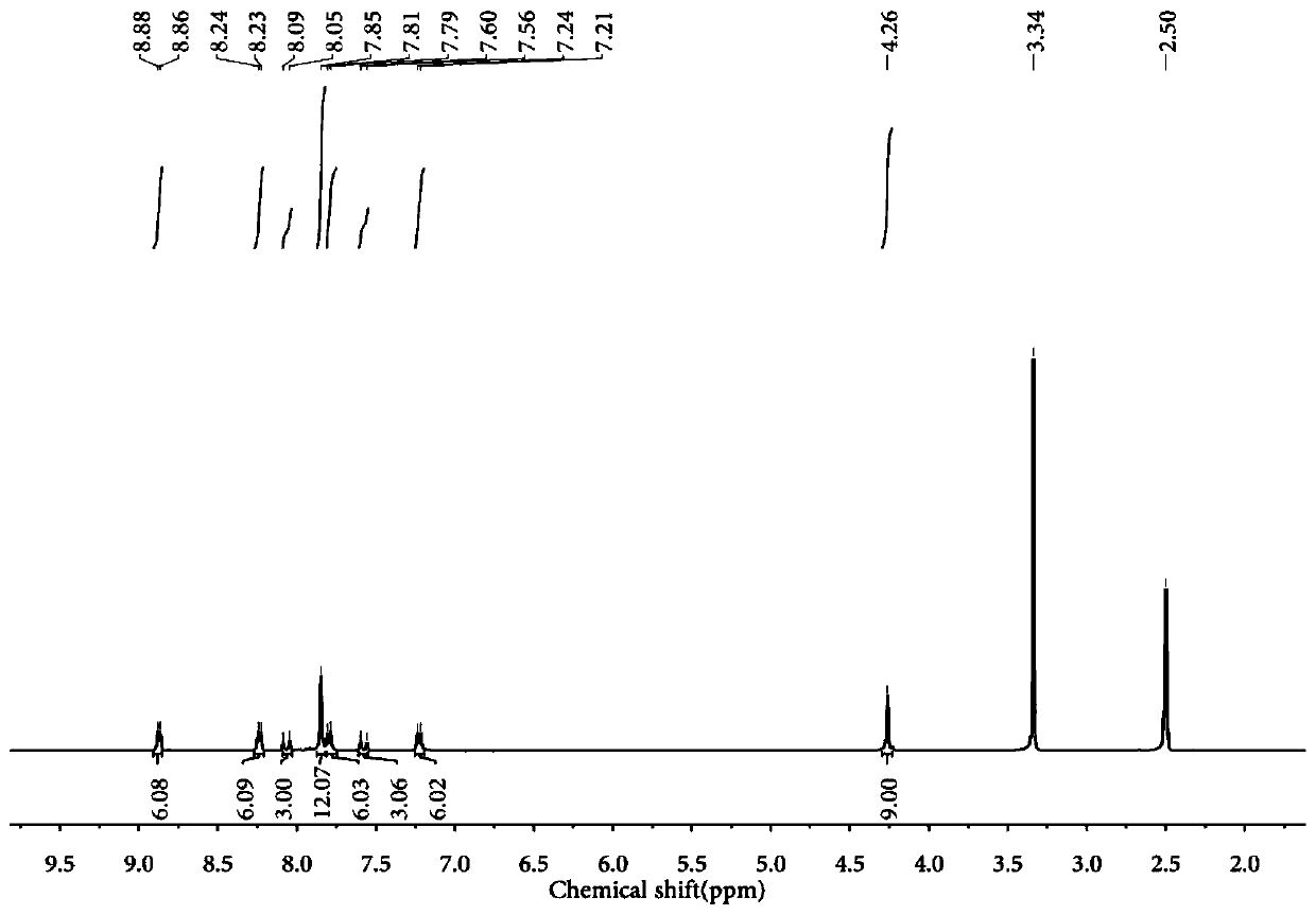 Polyrotaxane-shaped two-dimensional supermolecule nano-assembly system driven by photoreaction and preparation method and application of system