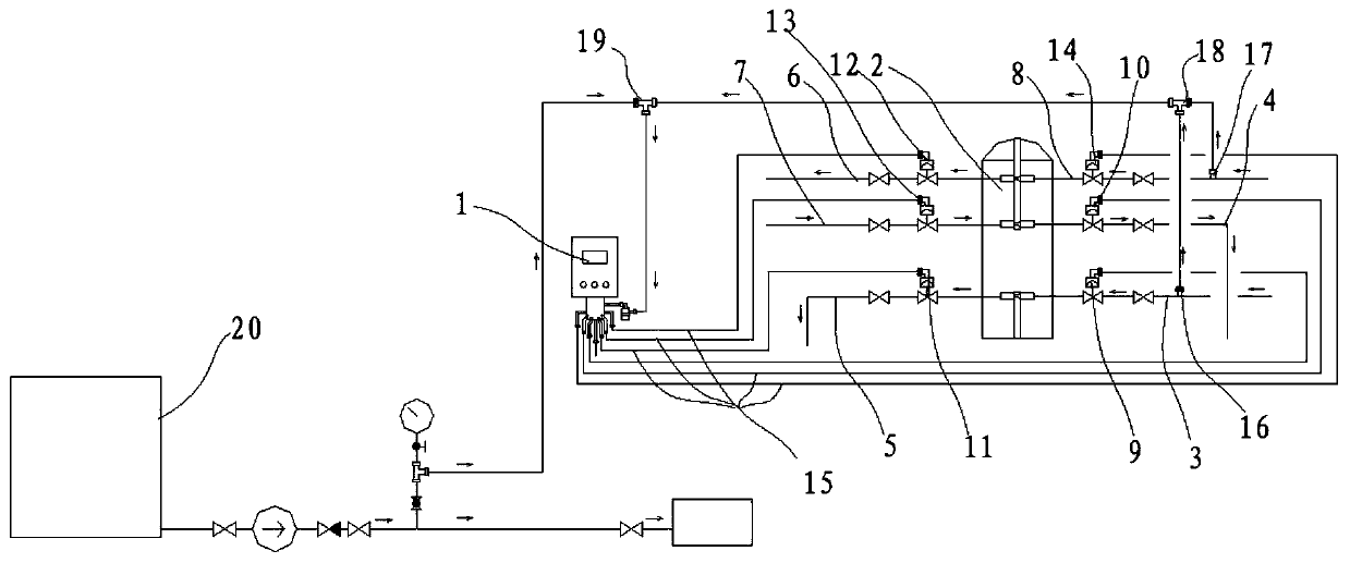 Operating control device for water demineralizing sodium bed, control method and fault judgment method