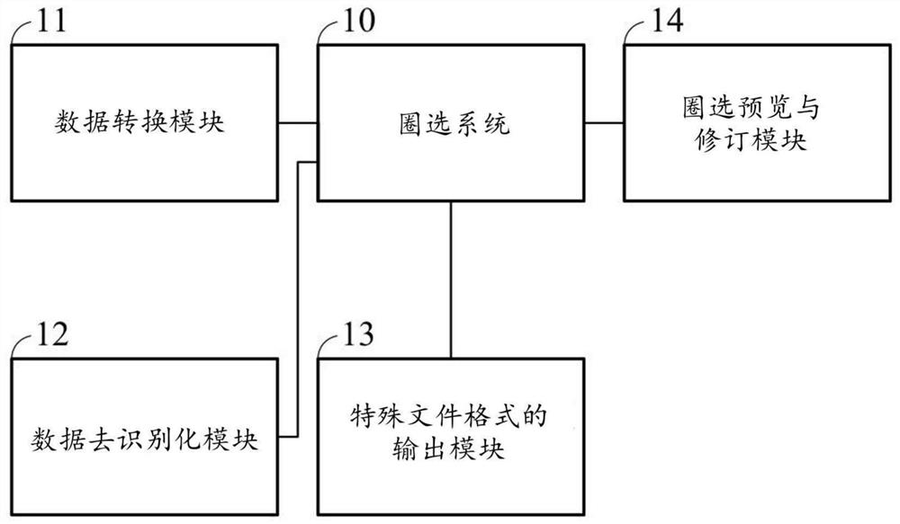 Round selection system and round selection method