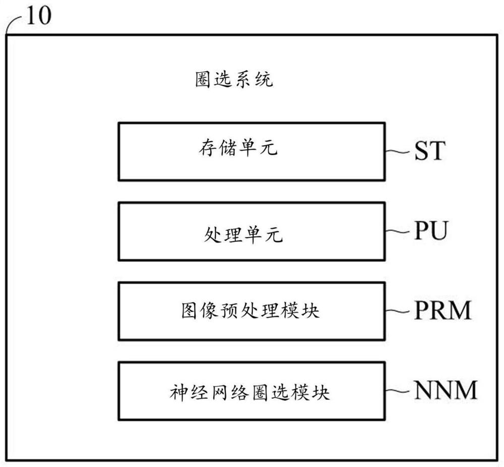 Round selection system and round selection method