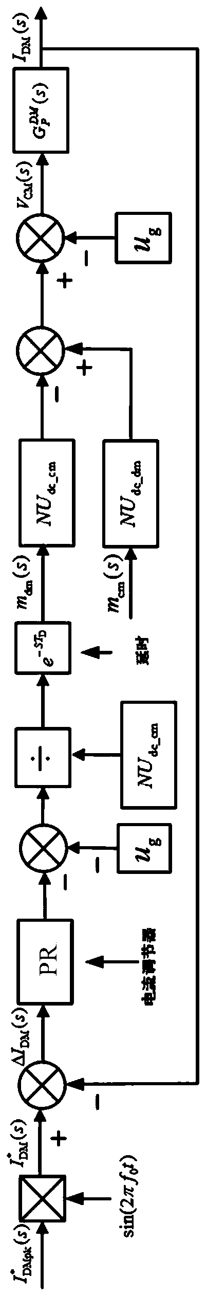 Modular multilevel topology and its control method based on coupled inductor dual-buck sub-module