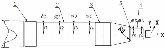 A method for positioning and aligning a multi-step rotating shaft with repeated clamping