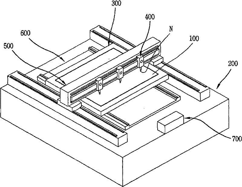 Method used for liquid crystal dripping