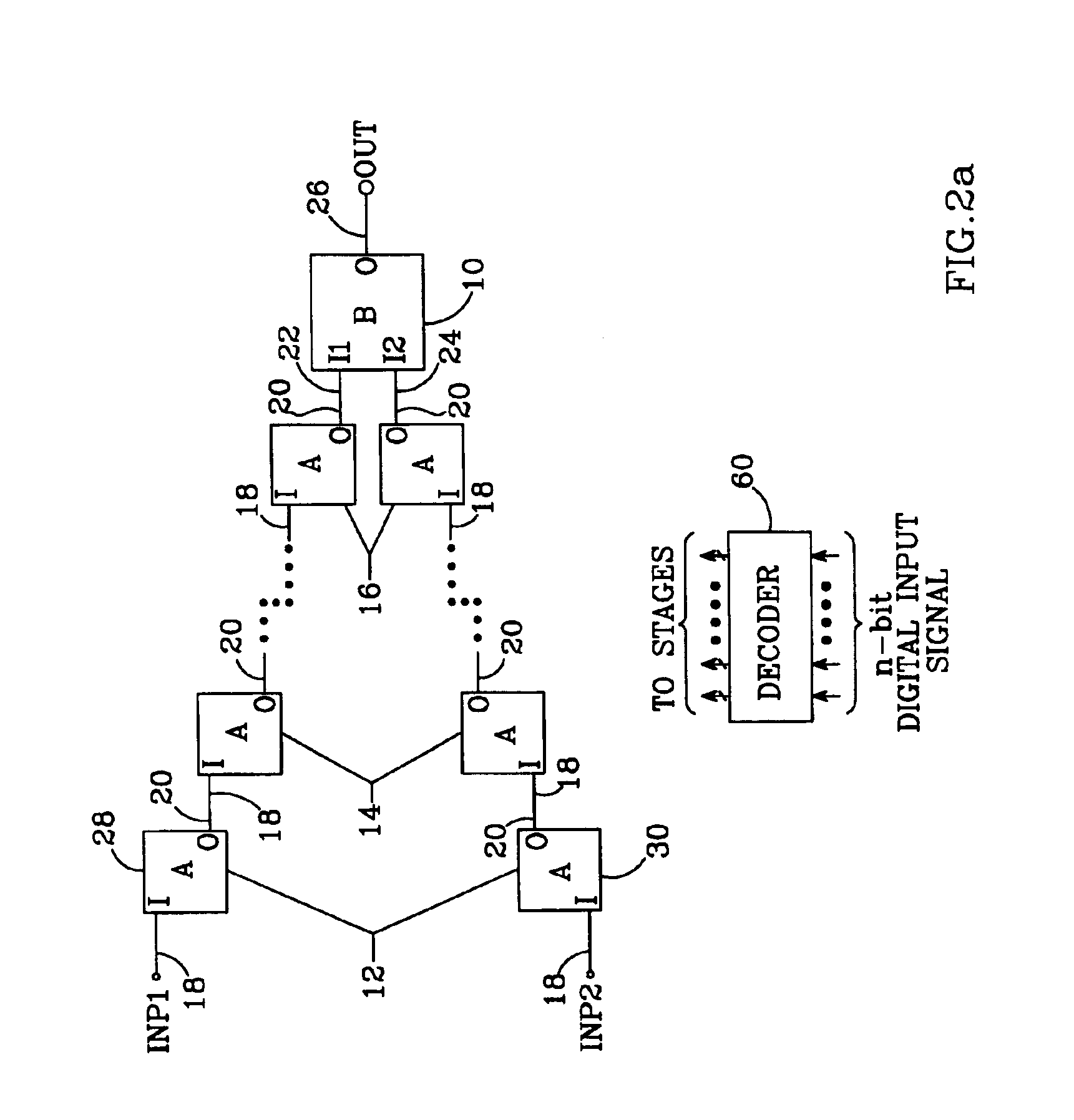 Digitally-switched impedance with multiple-stage segmented string architecture