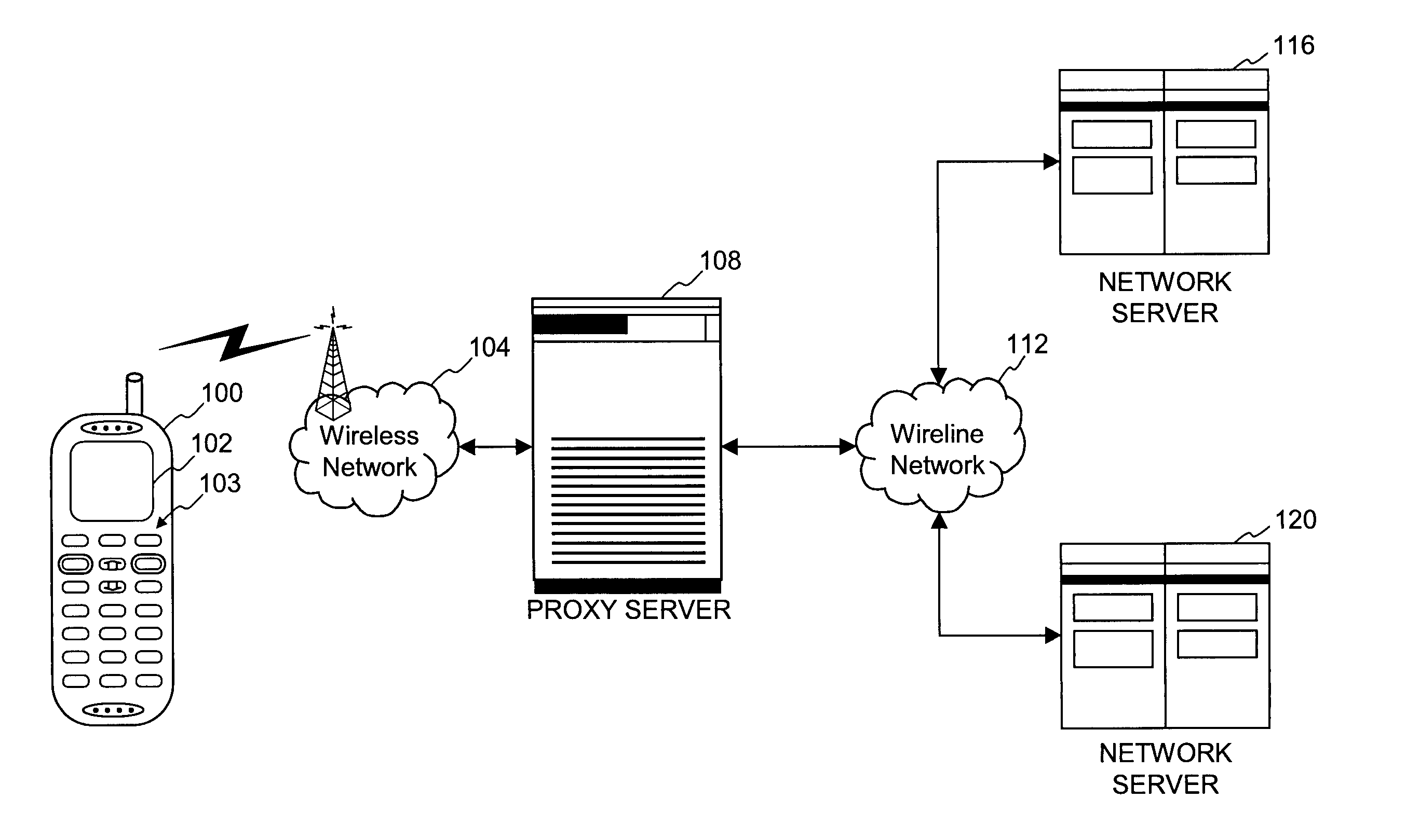 Graphical user interface features of a browser in a hand-held wireless communication device