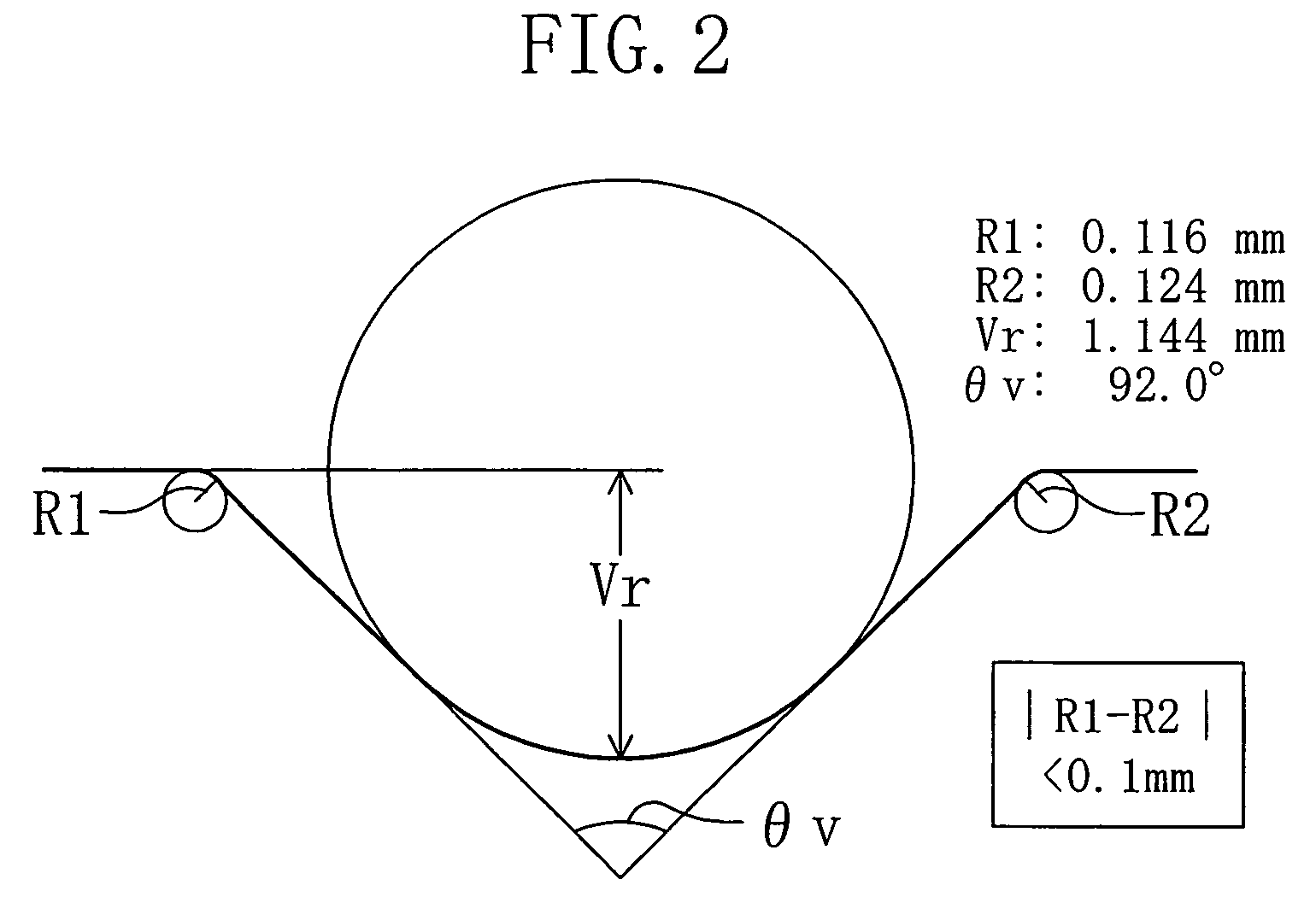 Semiconductor substrate, method for fabricating the same, and method for fabricating semiconductor device