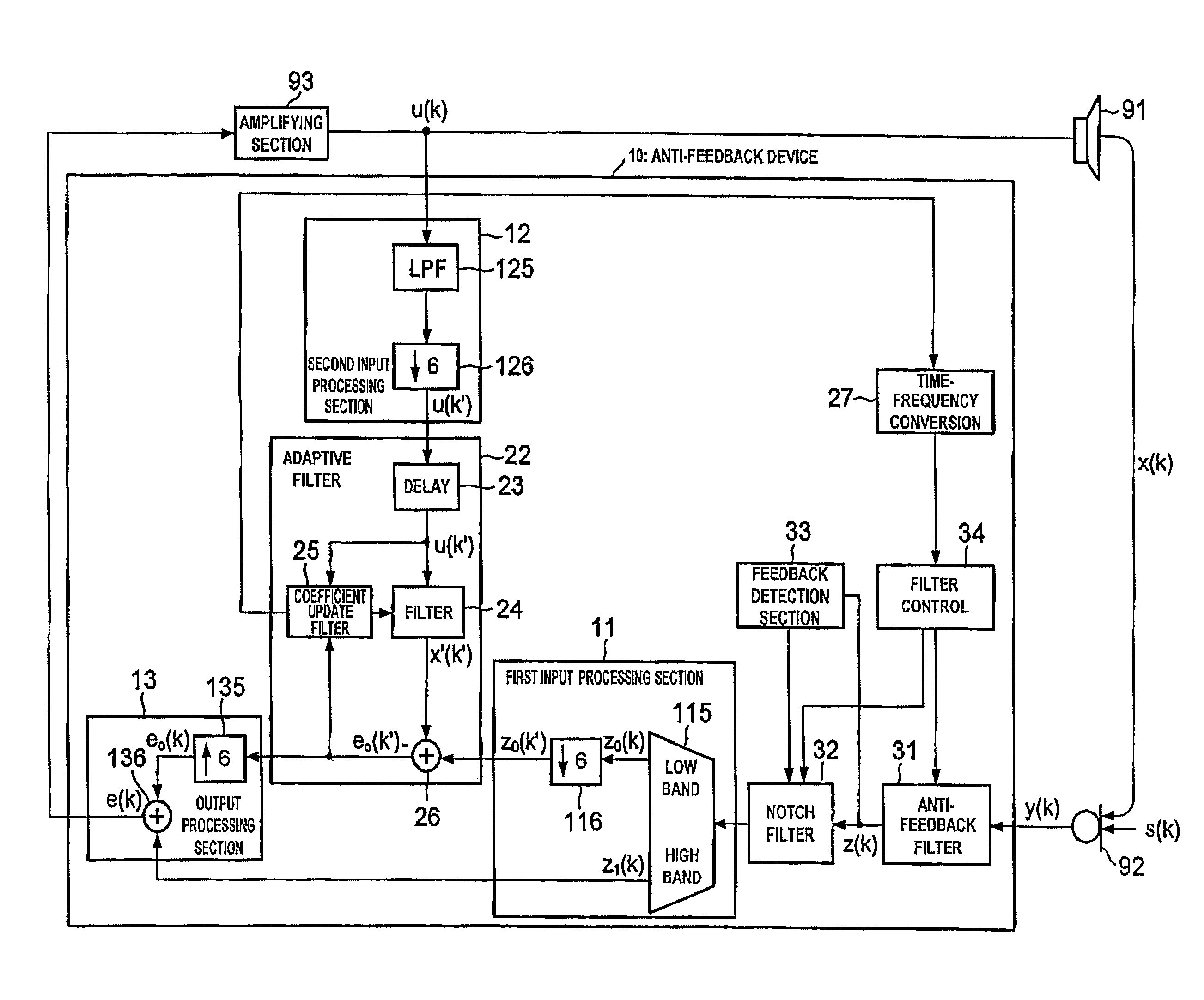 Anti-feedback device and anti-feedback method