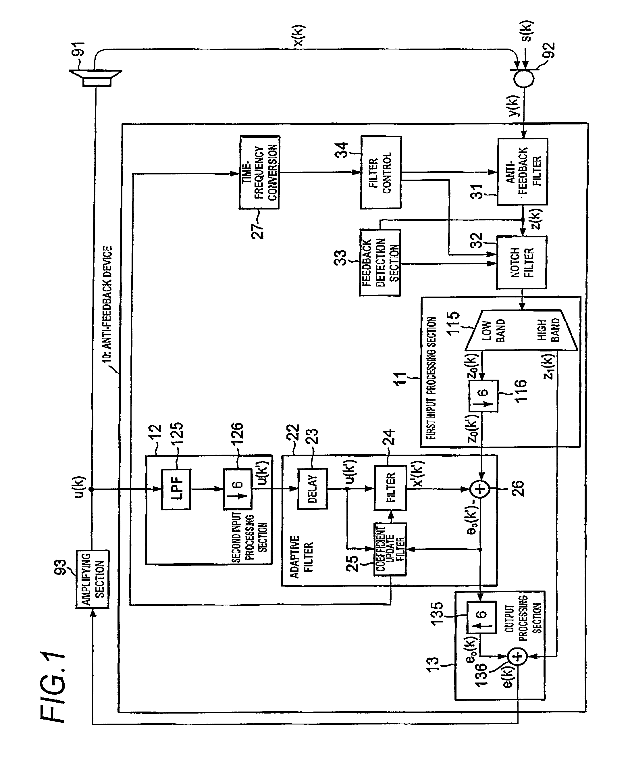 Anti-feedback device and anti-feedback method