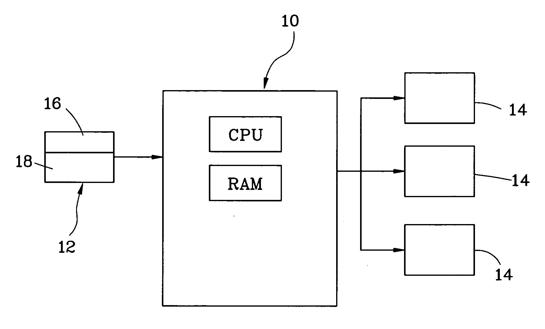 Method for duplicating data