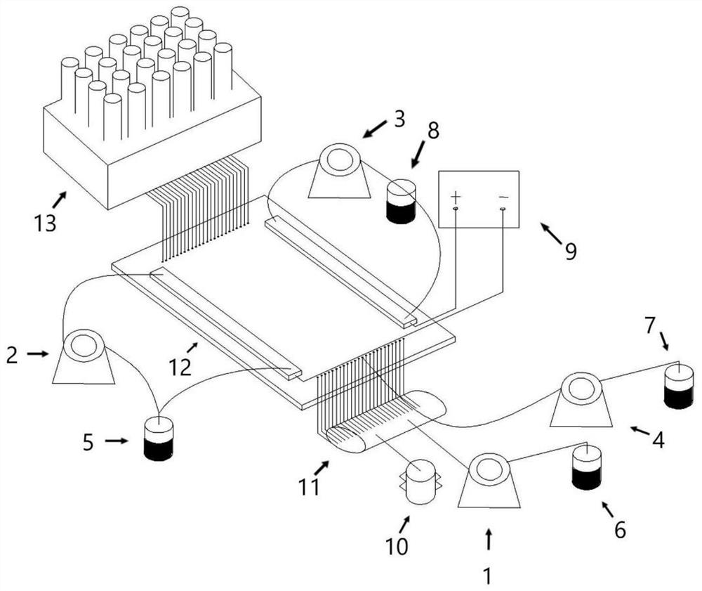 A free-flow isoelectric focusing electrophoretic separation method without ampholytes