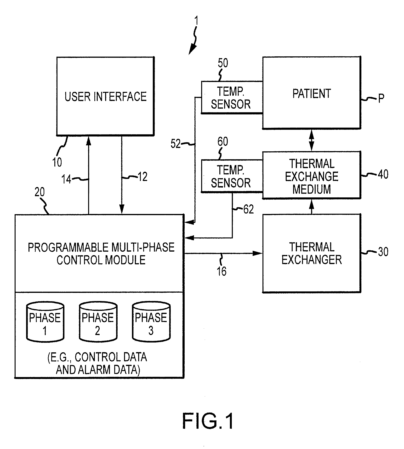 System and method for patient temperature control