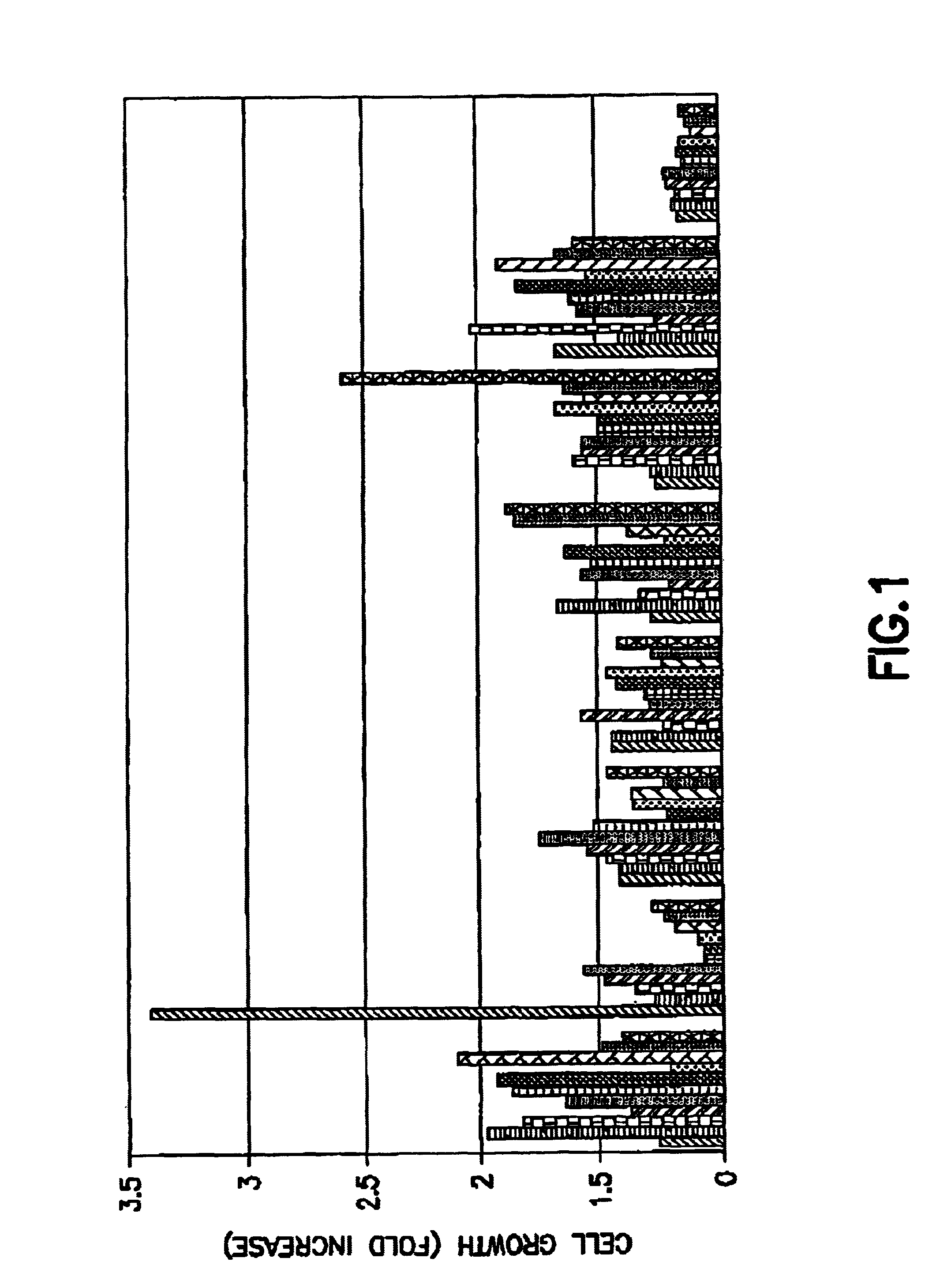 Method for determining the presence or absence of respiring cells on a three-dimensional scaffold