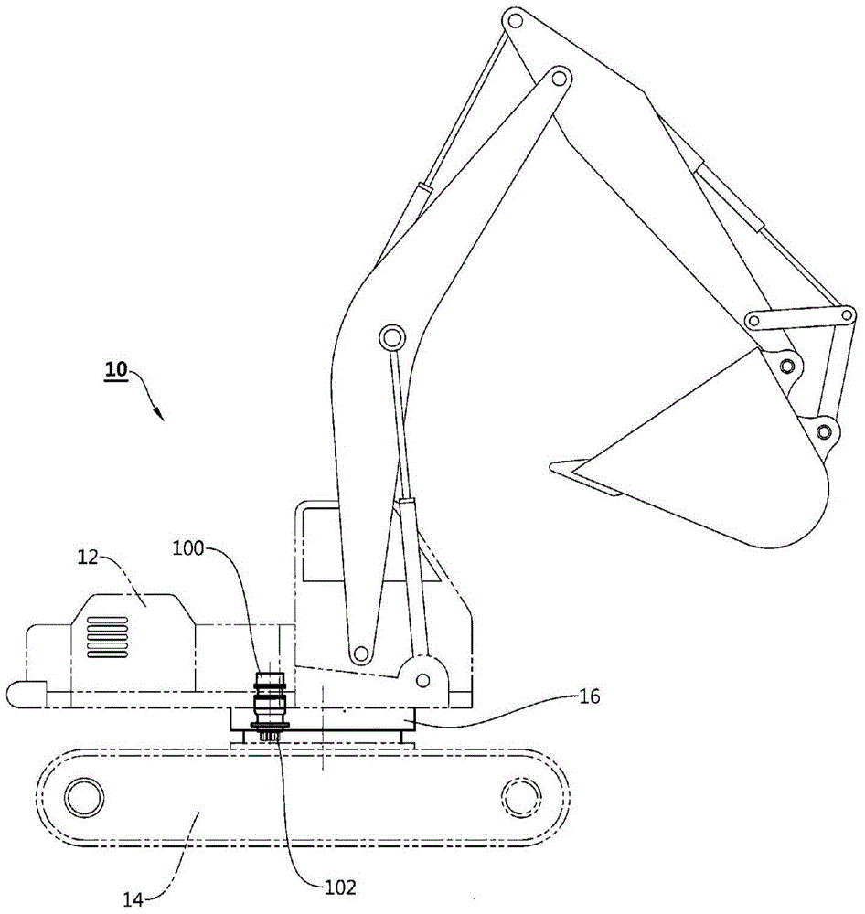 Rotary drives for construction machinery