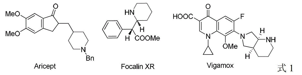 A kind of method for synthesizing chiral piperidine derivatives by asymmetric hydrogenation of pyridine catalyzed by iridium