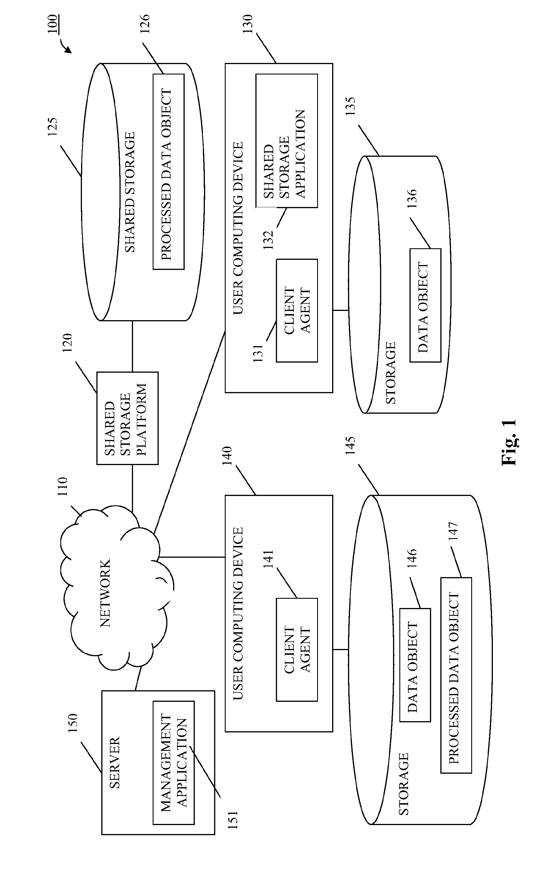System and Method for Conflict-Free Cloud Storage Encryption