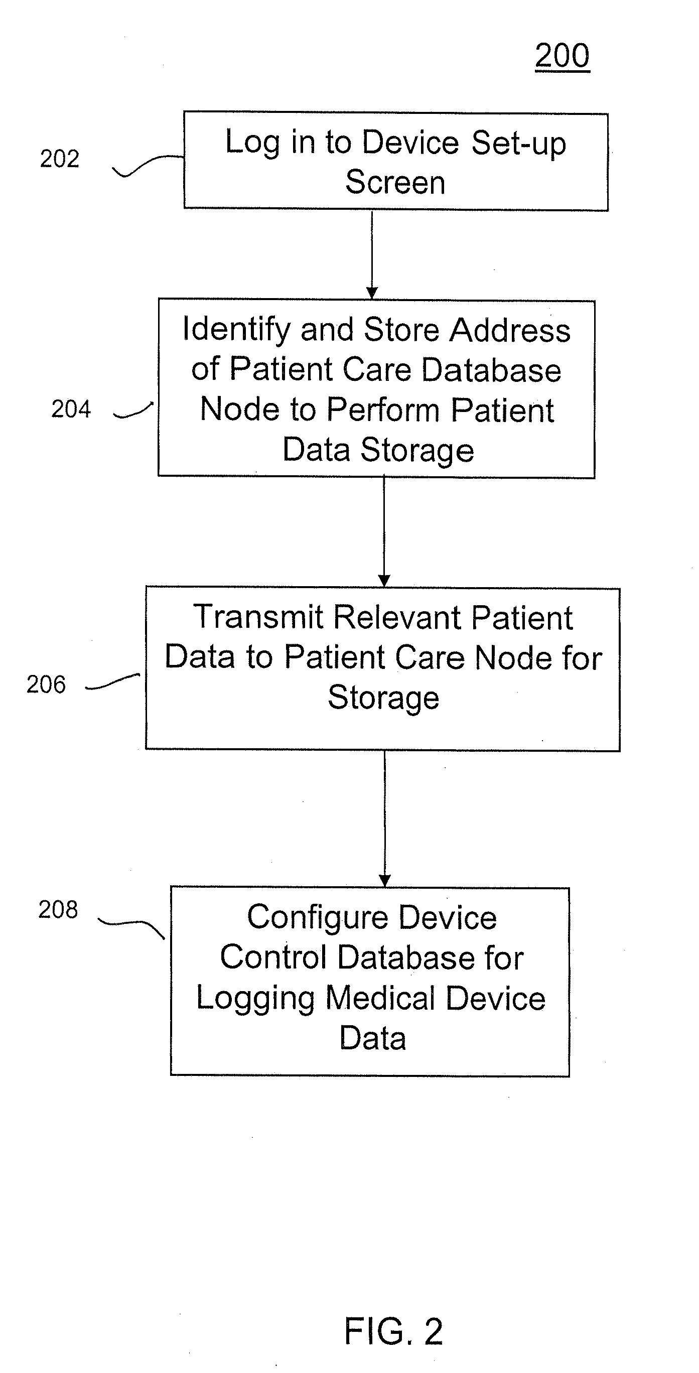Remote Monitoring Systems for Monitoring Medical Devices Via Wireless Communication Networks