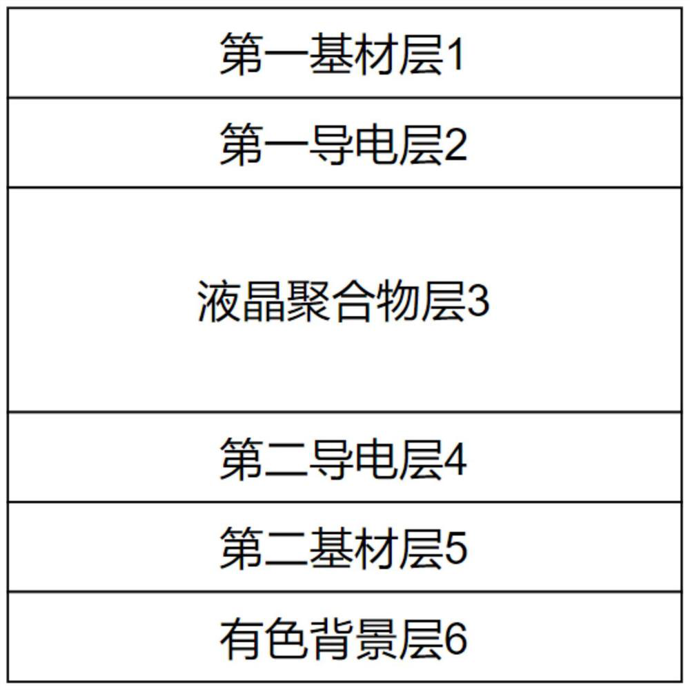 Liquid crystal handwriting board and preparation method thereof