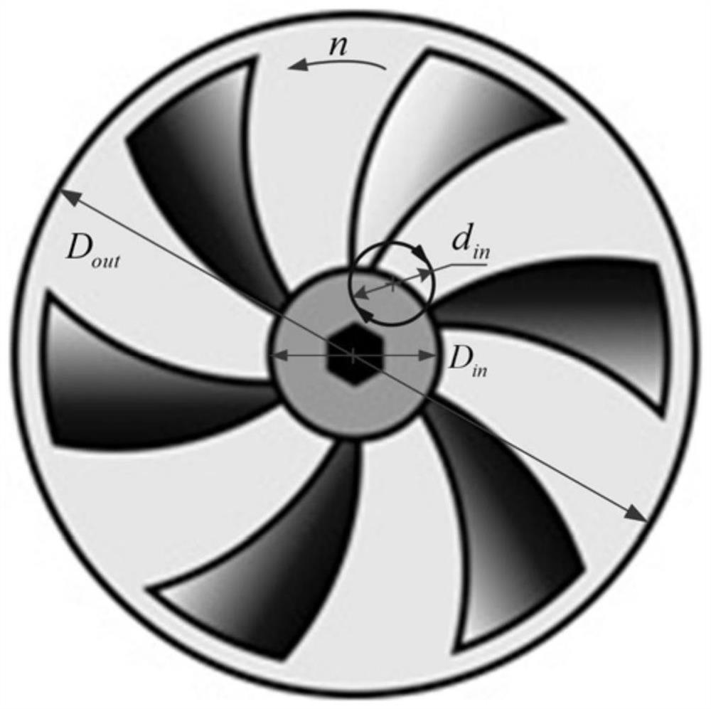One-dimensional calculation method considering centrifugal fan impeller working capacity during natural prewhirl
