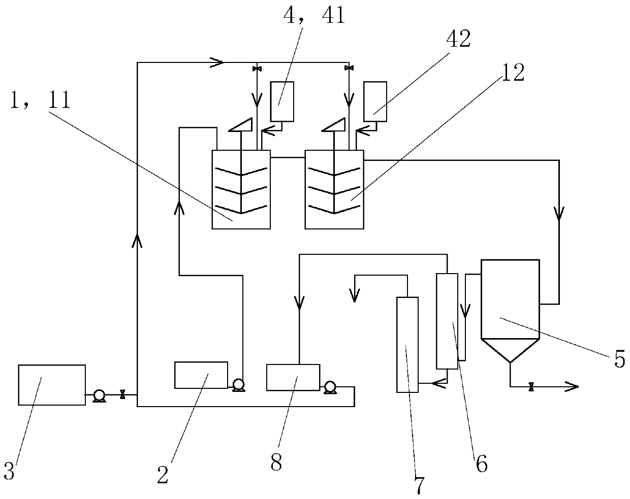 The industrialized preparation method of 1-naphthylamine