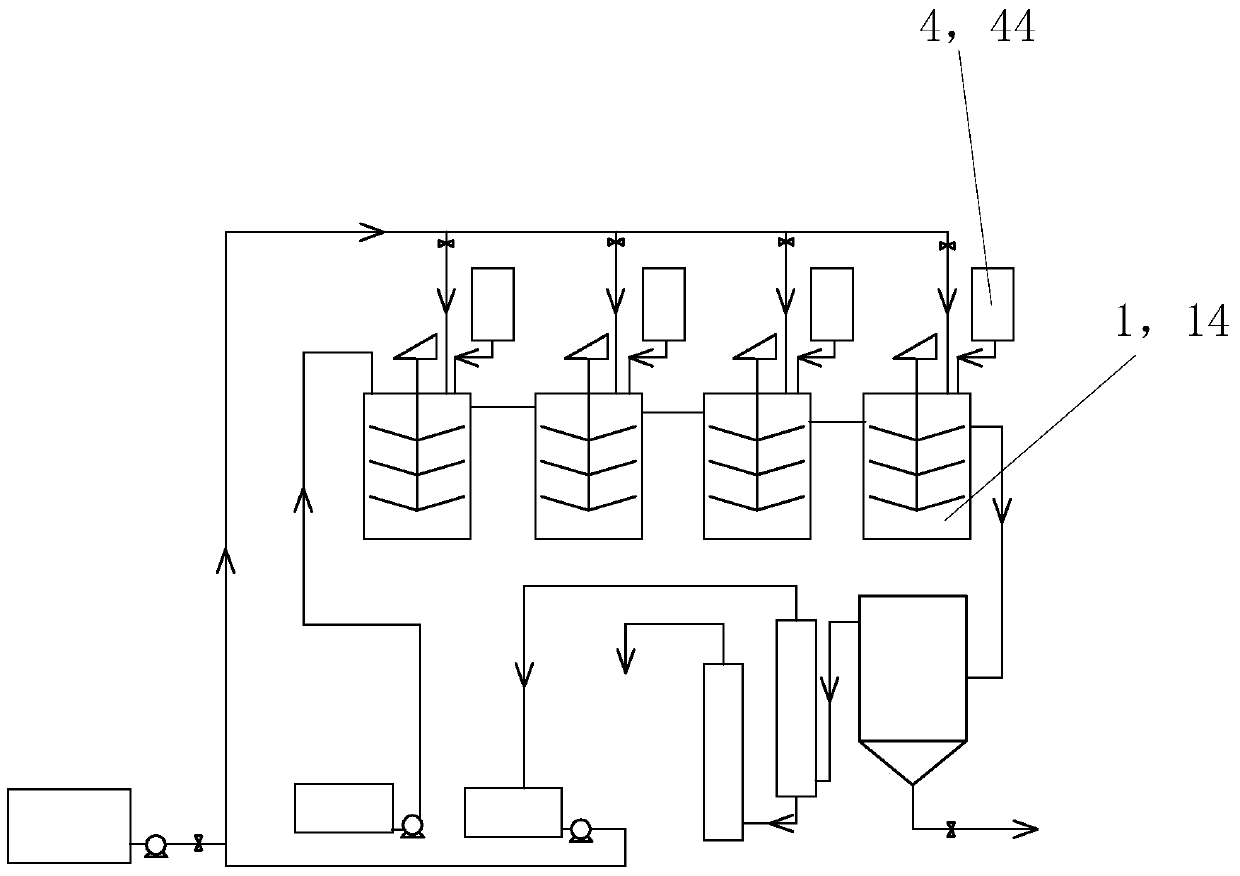 The industrialized preparation method of 1-naphthylamine