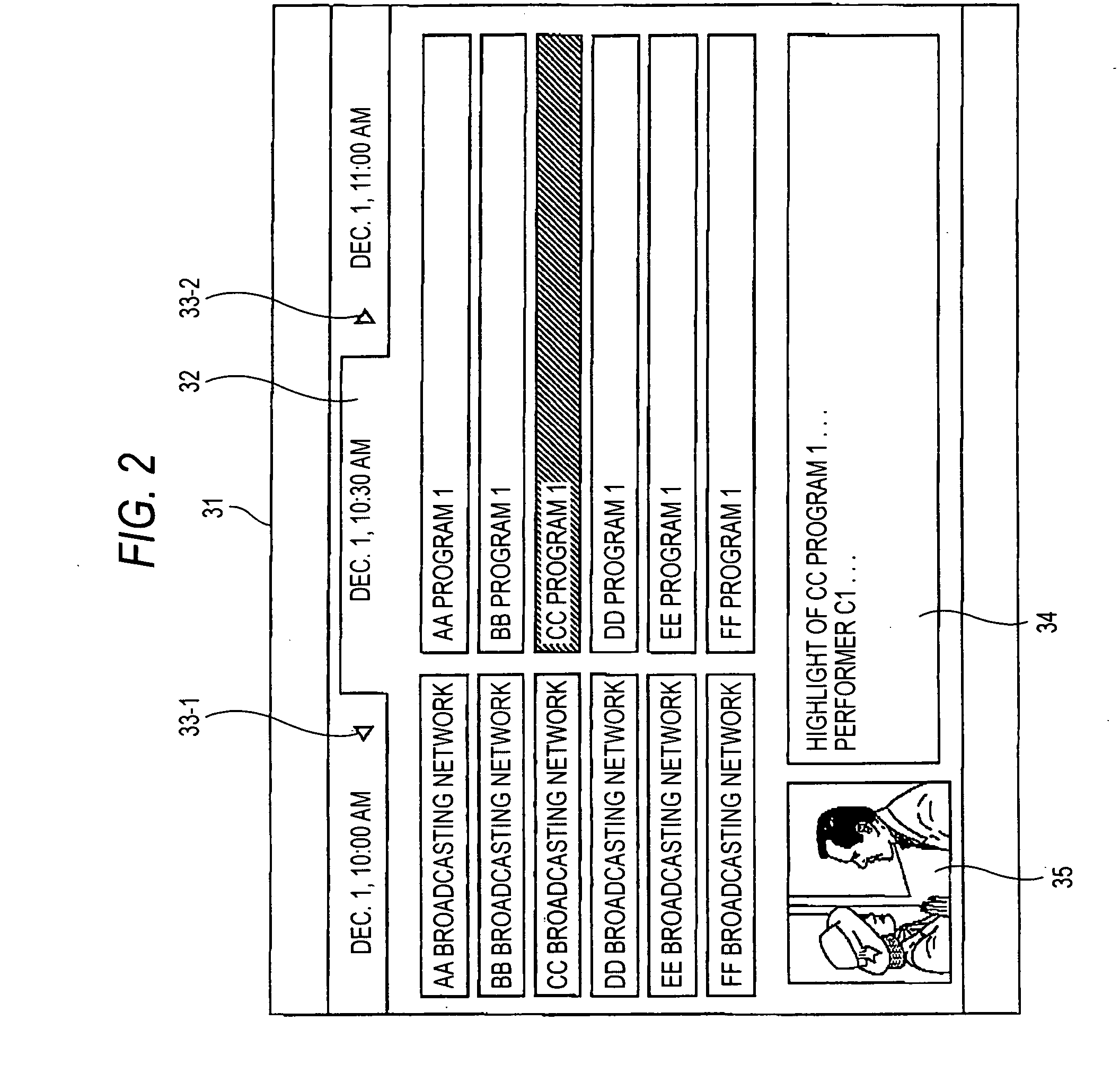 Display control apparatus, method thereof and program product thereof