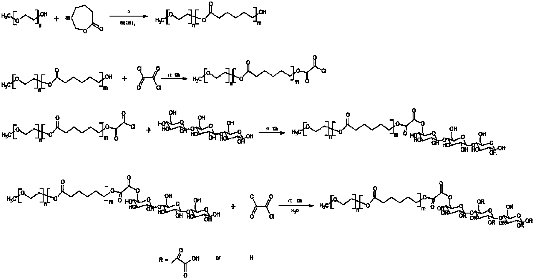 Block copolymer and synthesis method thereof, and preparation method of nano particles