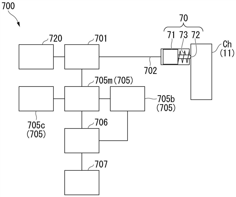 Oil pressure drive system and gate valve