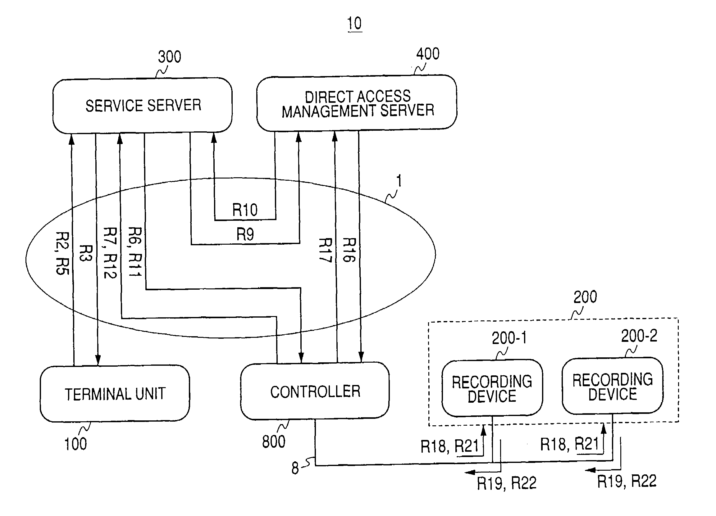 Network system, controller, recording device, service server, method of acquiring resource status of recording device, and computer program