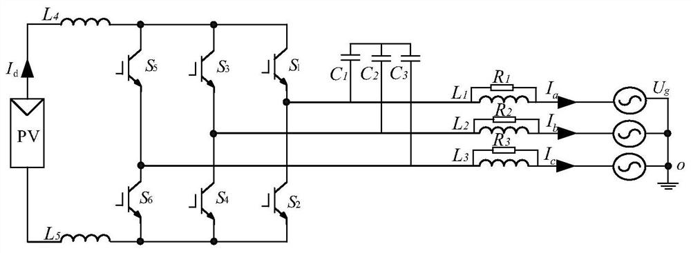 A control method for current source converter without grid voltage sensor